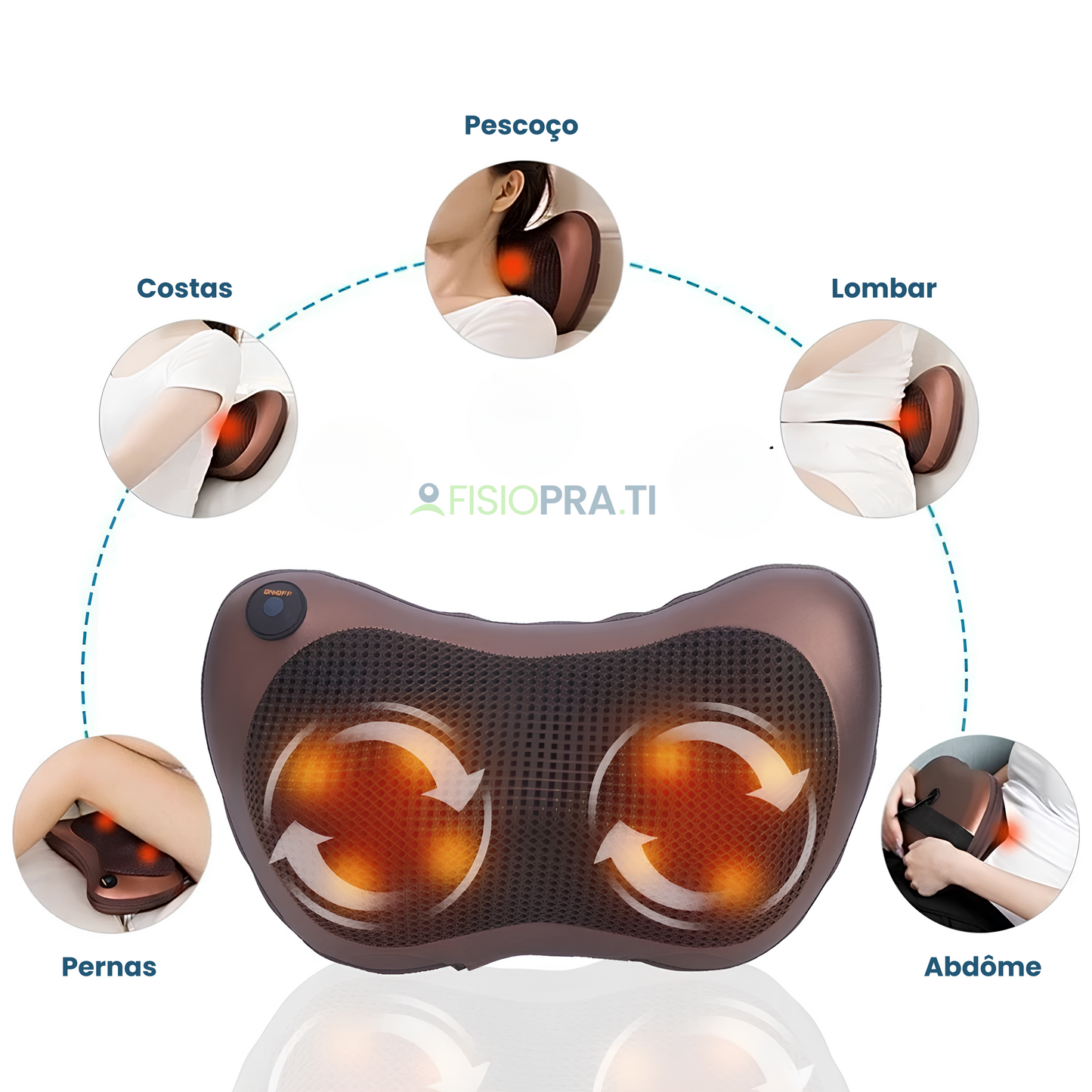 Massageador Corporal com Aquecimento Lombar Pescoço Pés FISIOPRATI