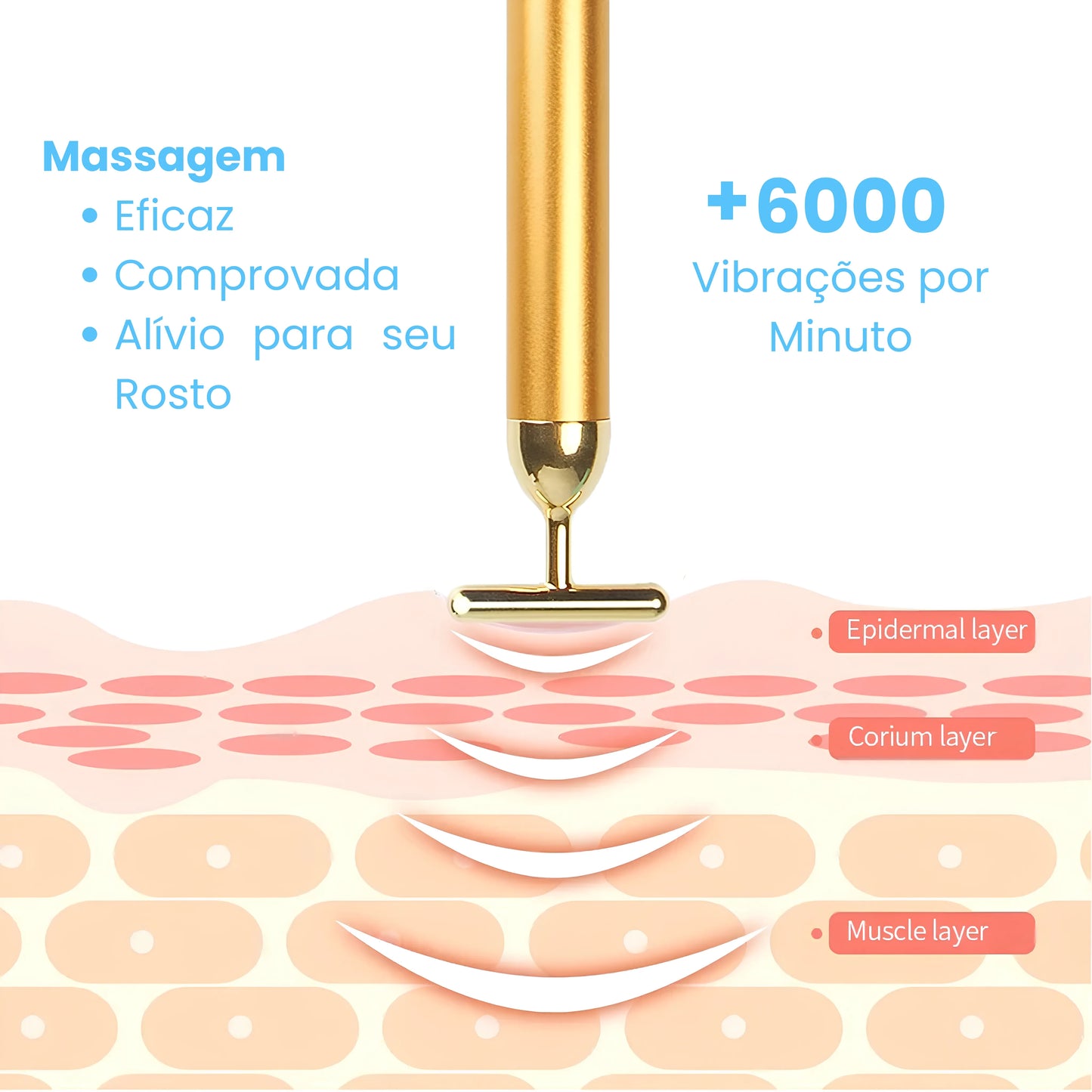 Massageador Facial para Bruxismo FISIOPRATI
